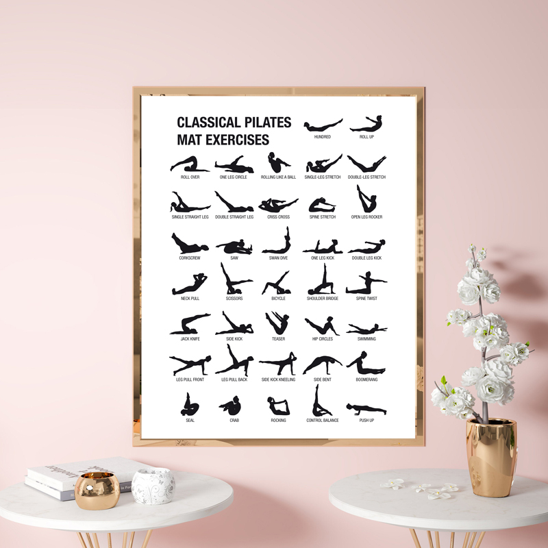 Affiche de tableau d'entraînem - Pilates Yoga And Gym avis et prix