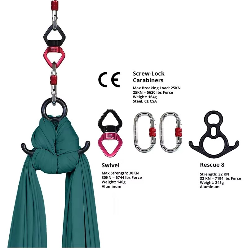 Nouveau Hamac de Yoga Aérien A - Aerial Silk Hammock avis et prix